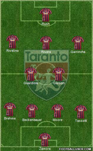 Taranto Formation 2013