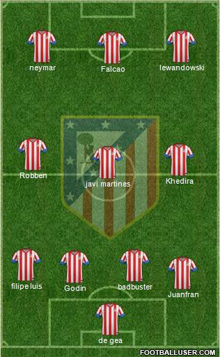 C. Atlético Madrid S.A.D. Formation 2013