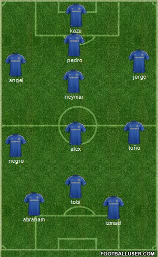 Chelsea Formation 2013