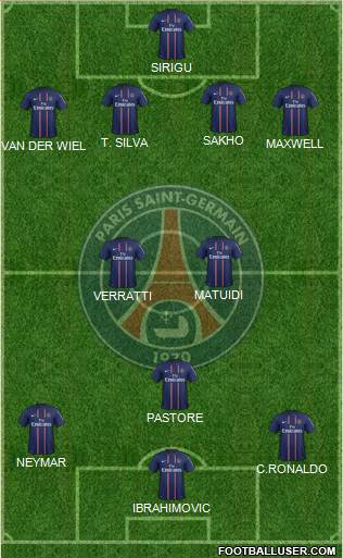 Paris Saint-Germain Formation 2013