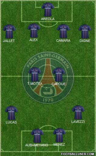Paris Saint-Germain Formation 2013