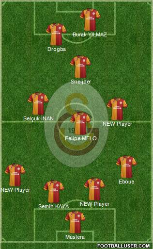 Galatasaray SK Formation 2013