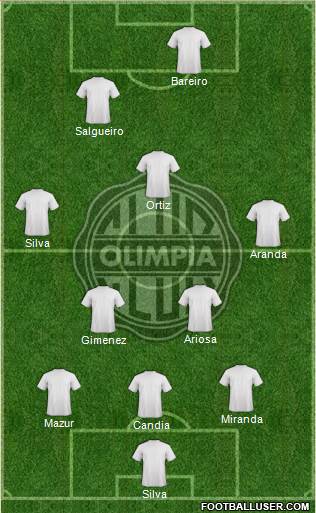 C Olimpia Formation 2013