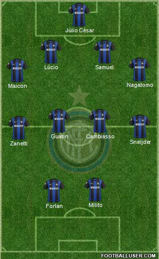 F.C. Internazionale Formation 2013