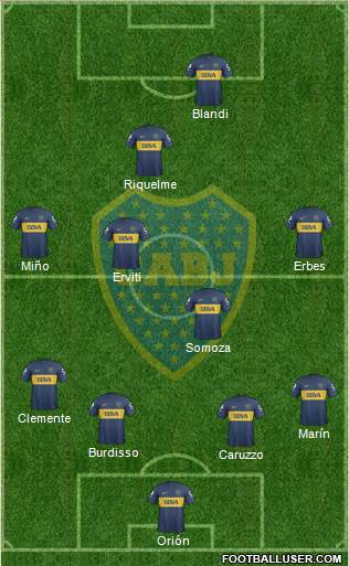 Boca Juniors Formation 2013