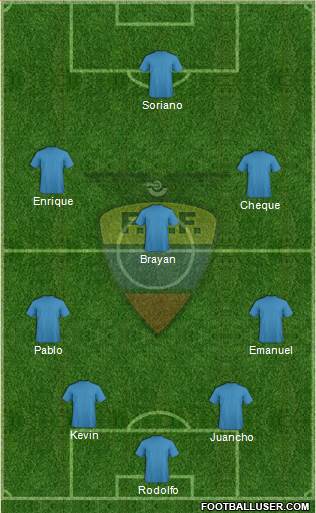 Ecuador Formation 2013