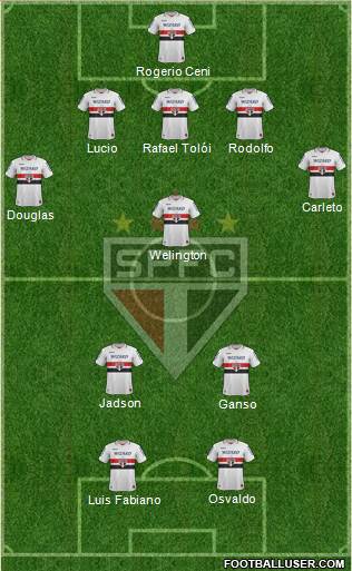 São Paulo FC Formation 2013