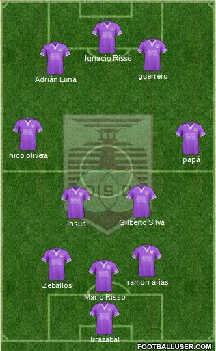 Defensor Sporting Club Formation 2013