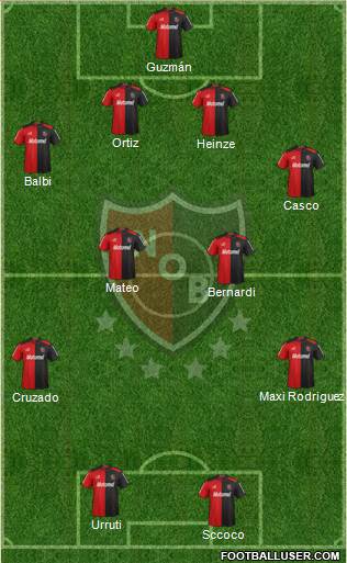 Newell's Old Boys Formation 2013