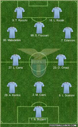 S.S. Lazio Formation 2013