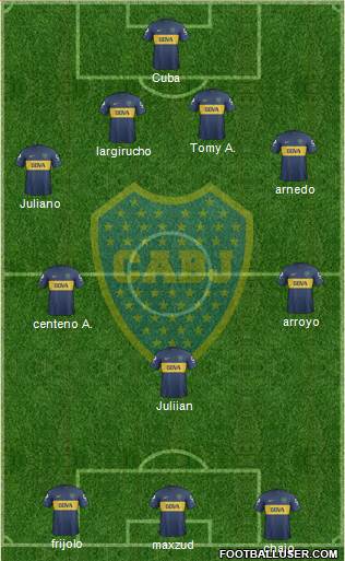 Boca Juniors Formation 2013