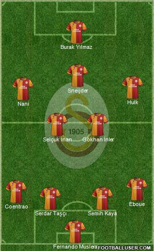 Galatasaray SK Formation 2013