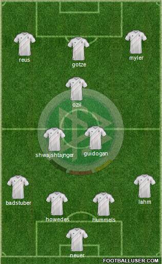 Germany Formation 2013