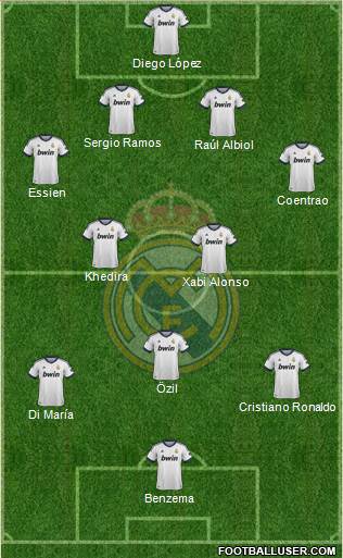 Real Madrid C.F. Formation 2013