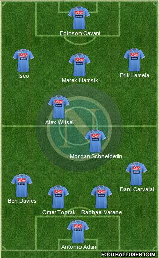 Napoli Formation 2013