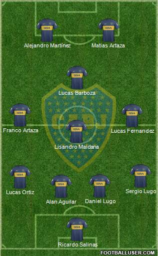 Boca Juniors Formation 2013