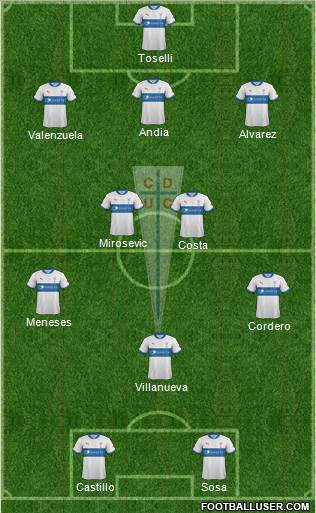 CD Universidad Católica Formation 2013
