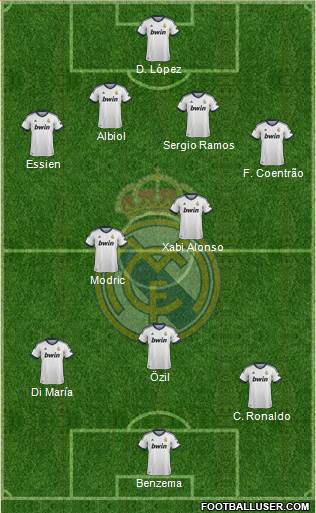 Real Madrid C.F. Formation 2013