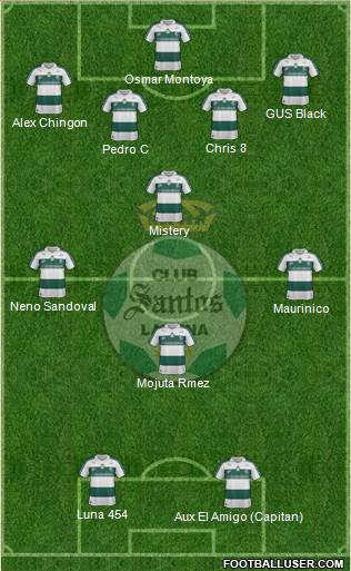 Club Deportivo Santos Laguna Formation 2013