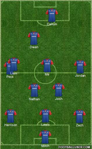 Gillingham Formation 2013