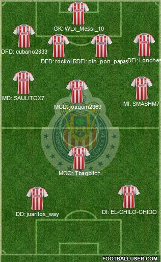 Club Guadalajara Formation 2013