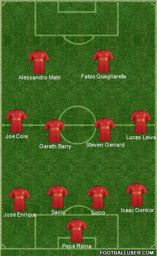 Liverpool Formation 2013