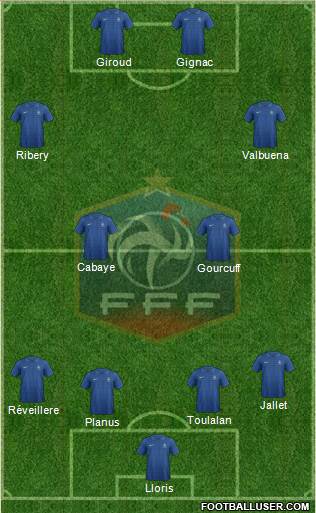 France Formation 2013