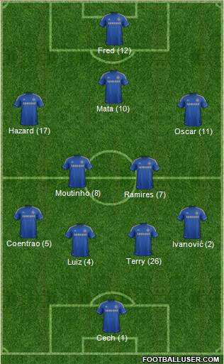 Chelsea Formation 2013