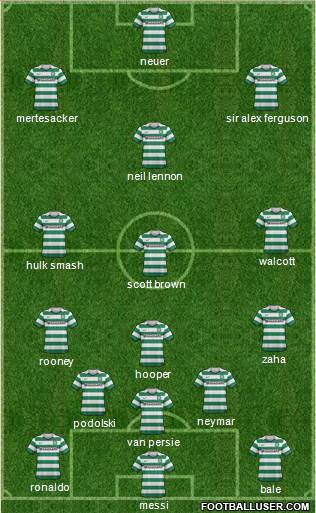 Celtic Formation 2013