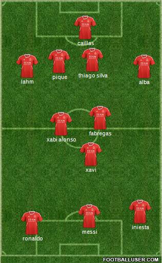 Aberdeen Formation 2013