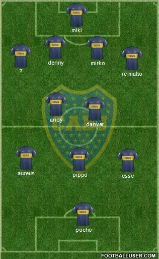 Boca Juniors Formation 2013