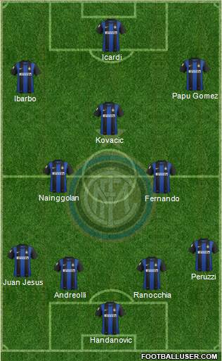 F.C. Internazionale Formation 2013