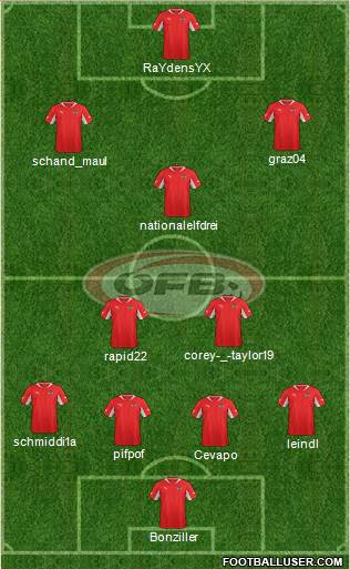 Austria Formation 2013