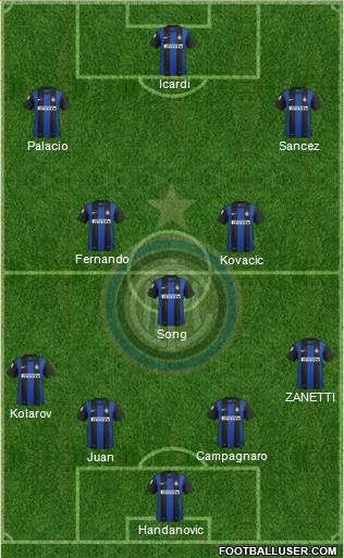 F.C. Internazionale Formation 2013