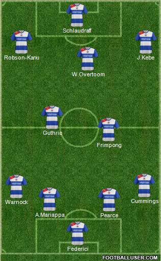 Reading Formation 2013