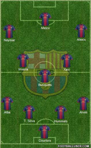 F.C. Barcelona Formation 2013