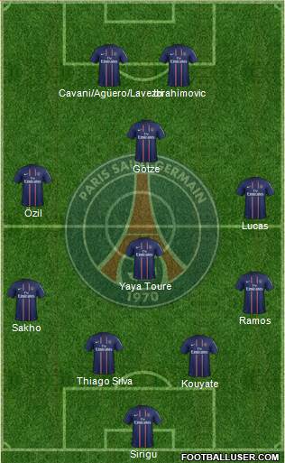 Paris Saint-Germain Formation 2013