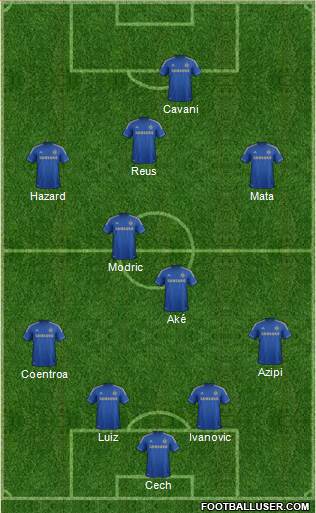 Chelsea Formation 2013