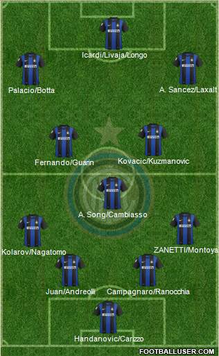 F.C. Internazionale Formation 2013