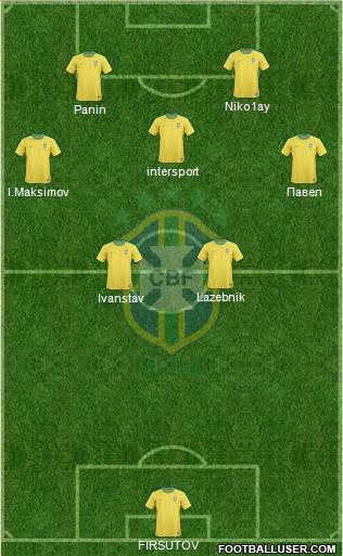 Brazil Formation 2013