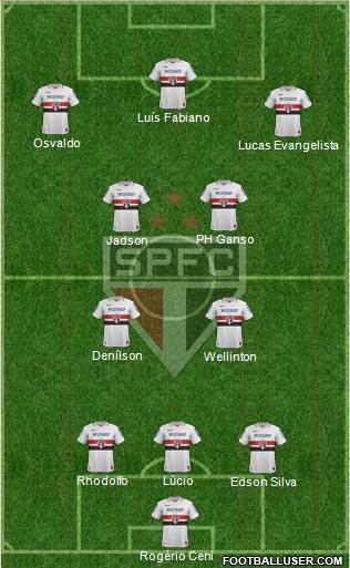 São Paulo FC