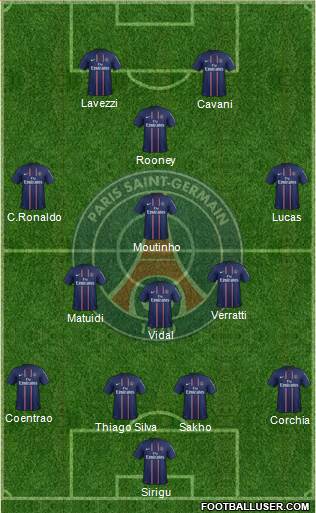 Paris Saint-Germain Formation 2013