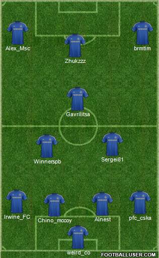Chelsea Formation 2013