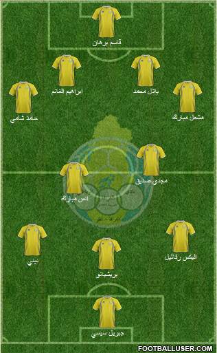 Al-Gharrafa Sports Club Formation 2013