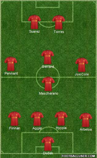 Liverpool Formation 2013