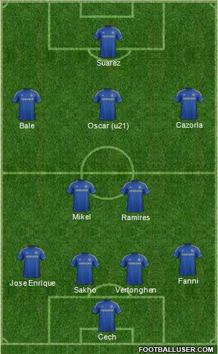 Chelsea Formation 2013