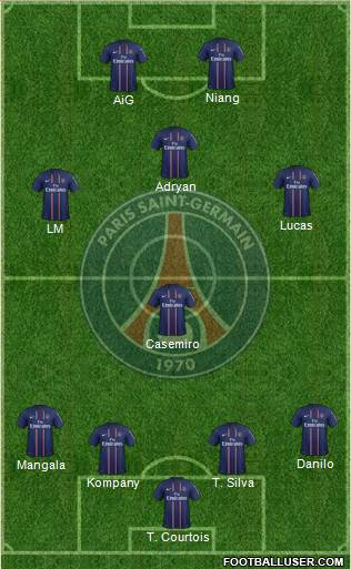 Paris Saint-Germain Formation 2013