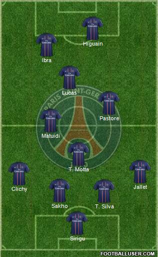 Paris Saint-Germain Formation 2013