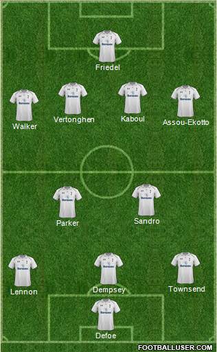 Tottenham Hotspur Formation 2013