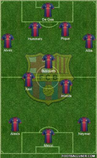 F.C. Barcelona Formation 2013